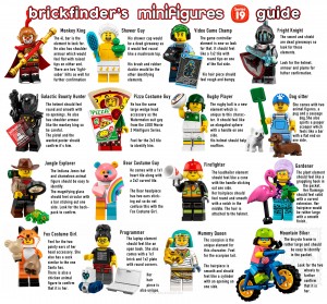 Конструктор LEGO Minifigures Серія 19: повна колекція 71025 Конструктор LEGO Minifigures Серія 19: повна колекція 71025